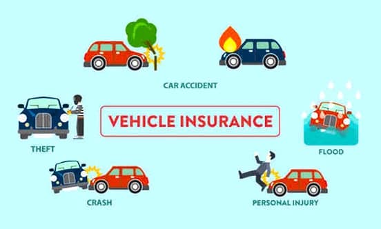 Vehicle Insurance
